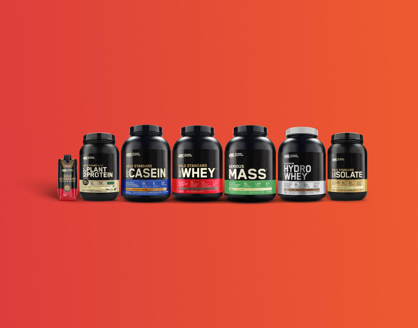Optimum Nutrition: The Global Leader in Sports Nutrition